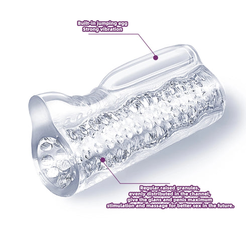 Ice Girl Textured Sensation Stroker